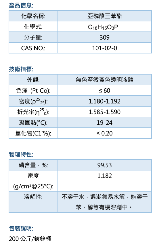 截圖 2021-04-11 17.28.17