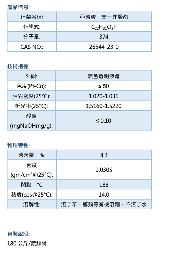 截圖 2021-05-11 22.14.09