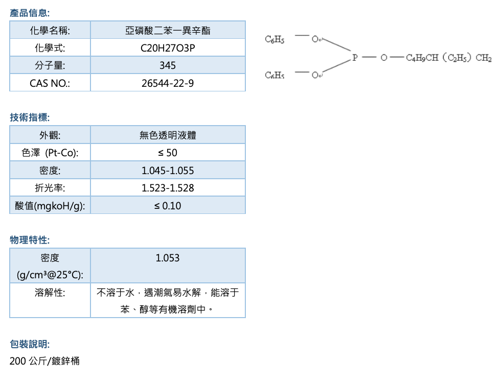 截圖 2021-05-11 22.06.32