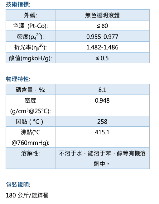 截圖 2021-04-11 17.25.22